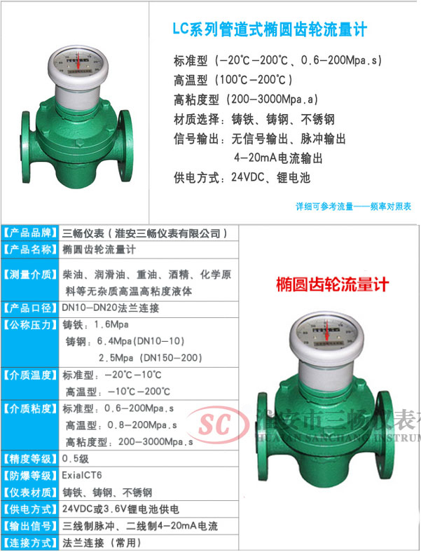 橢圓齒輪流量計.jpg