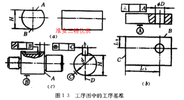 投入式液位計的制造工序圖上的順序基準