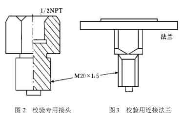 校驗專(zhuān)用接頭和校驗用連接法蘭