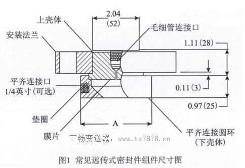 常見(jiàn)遠傳式密封組件尺寸圖