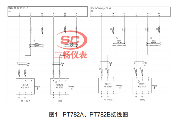 PT782A、PT782B接線(xiàn)圖