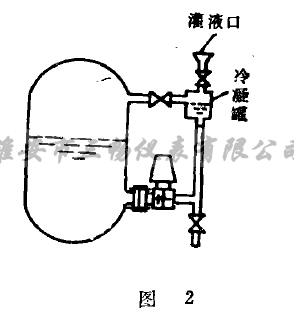 負壓室取壓裝置我廠(chǎng)常用在貯較高沸點(diǎn)的物料槽