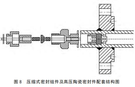壓縮式密封組件及高壓陶瓷密封件配套結構圖