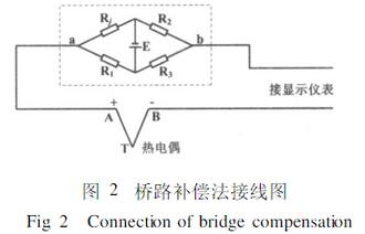 橋路補償法接線(xiàn)圖
